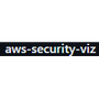 aws-security-viz