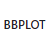 bbplot