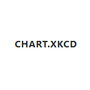 Chart.xkcd