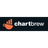 Chartbrew