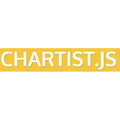 Chartist.js