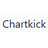Chartkick