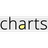 Charts