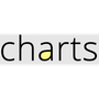 Charts