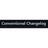Conventional Changelog