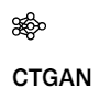 CTGAN