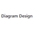 Diagram Design