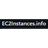 EC2Instances.info