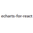 echarts-for-react