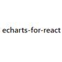 echarts-for-react