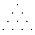 Emacs-libvterm