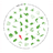 EMBL-EBI Icon fonts