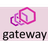 Envoy Gateway