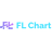 FL Chart