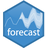 forecast