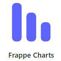 Frappe Charts