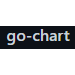 go-chart