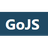 GoJS