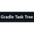 Gradle Task Tree