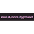 Hyprland dotfiles