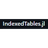 IndexedTables.jl