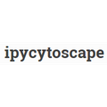 ipycytoscape