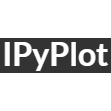 IPyPlot