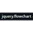 jquery.flowchart