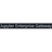 Jupyter Enterprise Gateway