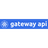 Kubernetes Gateway API