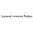 Laravel Livewire Tables