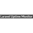 Laravel Uptime Monitor