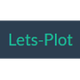 Lets-Plot