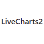 LiveCharts2