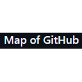 Map of GitHub