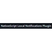 NativeScript Local Notifications Plugin