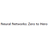 Neural Networks: Zero to Hero