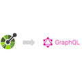 OpenAPI-to-GraphQL