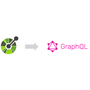 OpenAPI-to-GraphQL