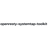 OpenResty SystemTap Toolkit