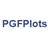 PGFPlots