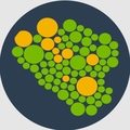 PhpMetrics