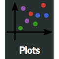 Plots