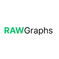 Rawgraphs app