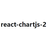 React Chart.js