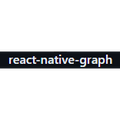 react-native-graph