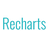Recharts