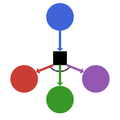 ReinforcementLearning.jl