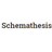 Schemathesis