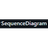 SequenceDiagram